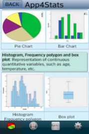 SPSS
